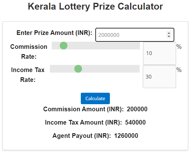 Kerala Lottery Prize Calculator